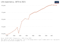 Thumbnail for version as of 02:18, 21 January 2023