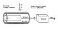 2014年6月22日 (日) 09:49版本的缩略图