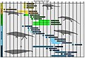 於 2023年8月16日 (三) 14:27 版本的縮圖