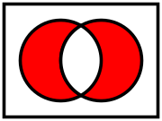 Symmetric difference of two sets '"`UNIQ--postMath-00000003-QINU`"'