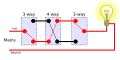 Multiway switching