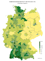 Alliance 90/The Greens (B90/Grünen)