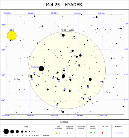 Star chart of the Hyades cluster