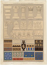 Illustrations from 1874 of ornaments and patterns used by ancient Greeks and Romans