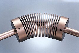 Increasing number of coils allows for greater angular misalignment.