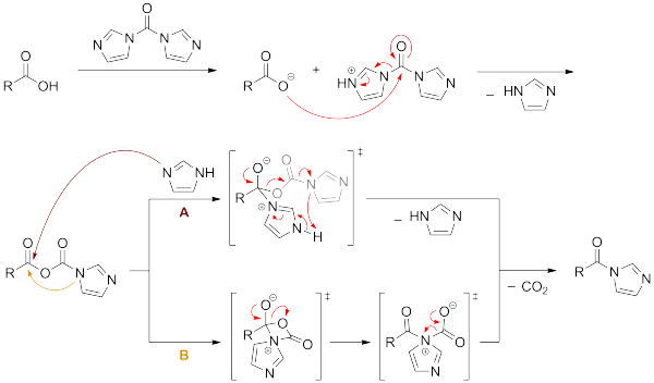 Mechanism for CDI acid activation