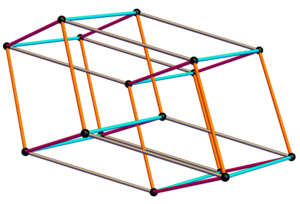 4 cell in H3 projection (all vertices and edges)