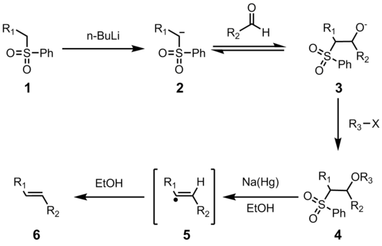 Julia olefination mechanism wiki