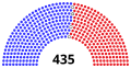 October 17, 2019 – November 3, 2019