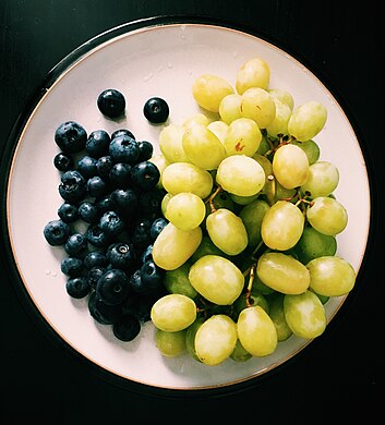 Plate of blueberries and grapes