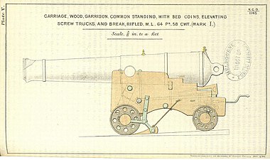 Gun on simple wooden garrison carriage showing sights fitted and Allen Brake to reduce recoil