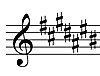 C-sharp Major key signature