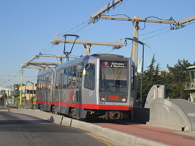 一列使用麦拉膜（英语：mylar）滚动线路牌的旧金山轻轨T线（T Third Street）列车