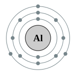 铝的电子层（2, 8, 3）