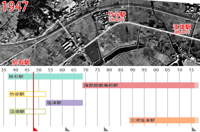 蒲郡竞艇场前站与周边站合并与废除之变迁 基于日本国土交通省之国土画像情报（彩色航拍）制作