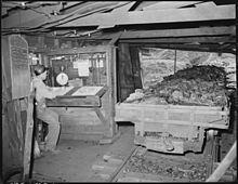 1946年，一辆矿车在肯塔基州的煤炭翻车机（英语：coal tipple）上称重，尔后煤炭被倒入敞车中。