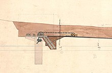 Diagram showing a cross-section of the winding gear attached to the cradle