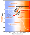 македонски • 马其顿语