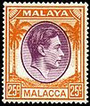 Malacca