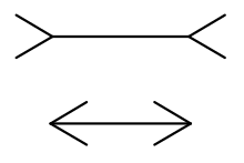 Diagram of the Müller-Lyer illusion