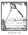 Image 24Woodcut print of a kite from John Bate's 1635 book The Mysteryes of Nature and Art (from History of aviation)