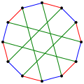 The chromatic index of the Franklin graph is 3.