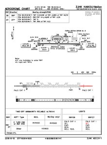 CAAC airport chart