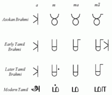 Tamili/Tamil brahmi script spelling out Mother('Amma' in tamil) – here the letter 'ma' (third letter here) is shown to show how the letter 'maa'(fourth letter here) has been achieved('ma'+'a'). The word 'Amma' has only the first, second and the last letters – 'A' + 'm' + 'mā' – அ + ம்+ மா