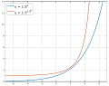 Thumbnail for version as of 04:19, 25 May 2020