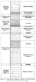 Glacier Bay Geologic column