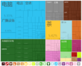 2015年6月27日 (六) 03:13版本的缩略图