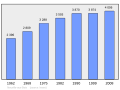 2011年9月30日 (五) 17:12版本的缩略图