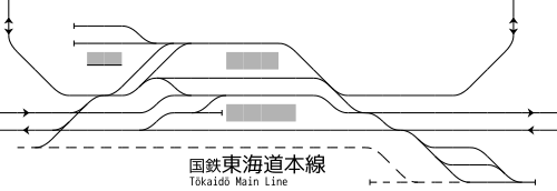 新一宫站 站内配线略图（1957年，地面2面4线时代）