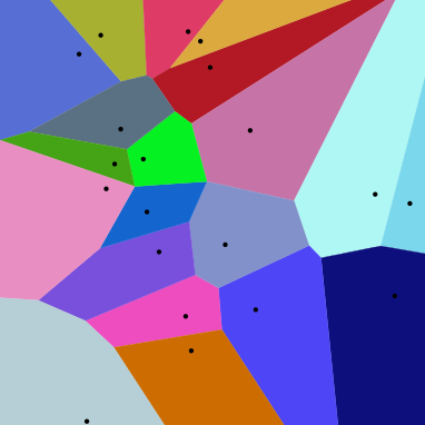 Voronoi diagram under Euclidean distance