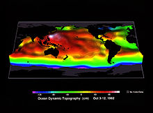 Map of global variations in sea level (1992) via TOPEX/Poseidon.