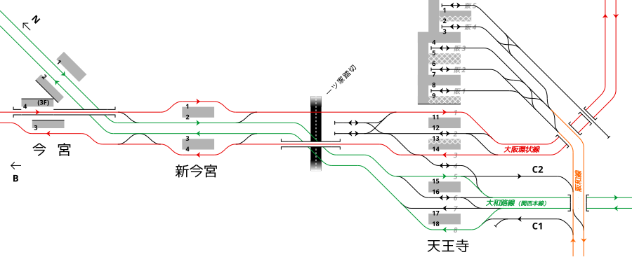 JR西日本 今宫站－天王寺站间 配线略图