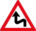 Series of curves ahead