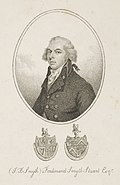 John Ferdinand Smyth Stuart