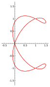 Ampersand curve