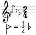 Koron in music notation