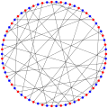 The chromatic number of the Balaban 10-cage is 2.
