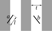 长度为ℓ的针散落在画满间距为t的平行线的平面上