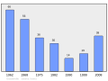 2011年2月18日 (五) 00:36版本的缩略图