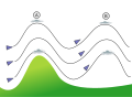 於 2009年7月26日 (日) 18:05 版本的縮圖