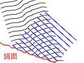 2007年1月13日 (六) 03:27版本的缩略图