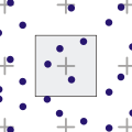 Quasi-Monte Carlo method algorithm