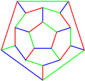 A 3-edge-coloring of the dodecahedron or '"`UNIQ--postMath-0000001E-QINU`"'