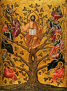 Tree of Christ (16th Century)