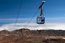 Teide cableway