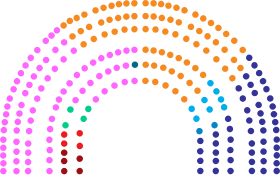 第三共和第16届议会